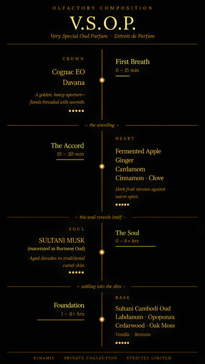 V.S.O.P - Very Special Oud Parfum